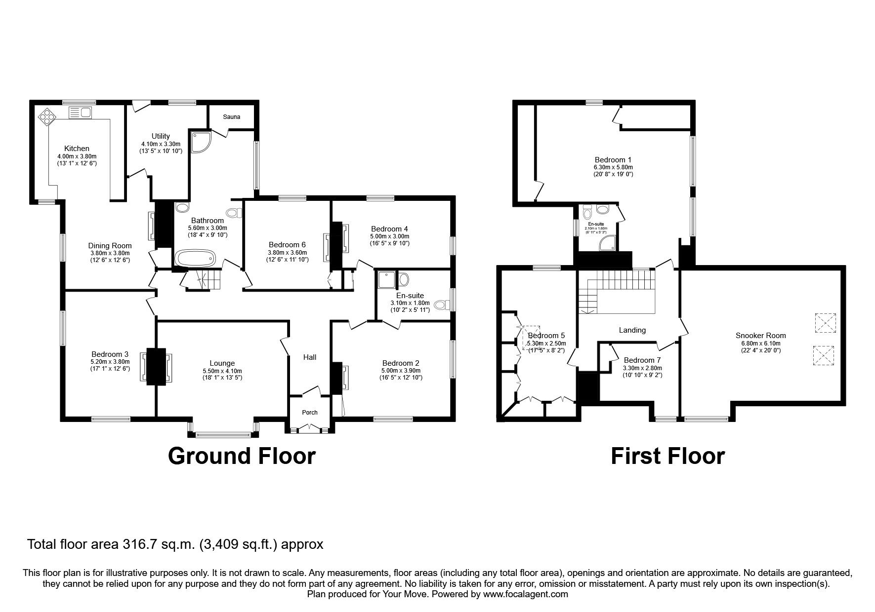 7 bed detached house for sale in Saltburn Road, Invergordon, Highland