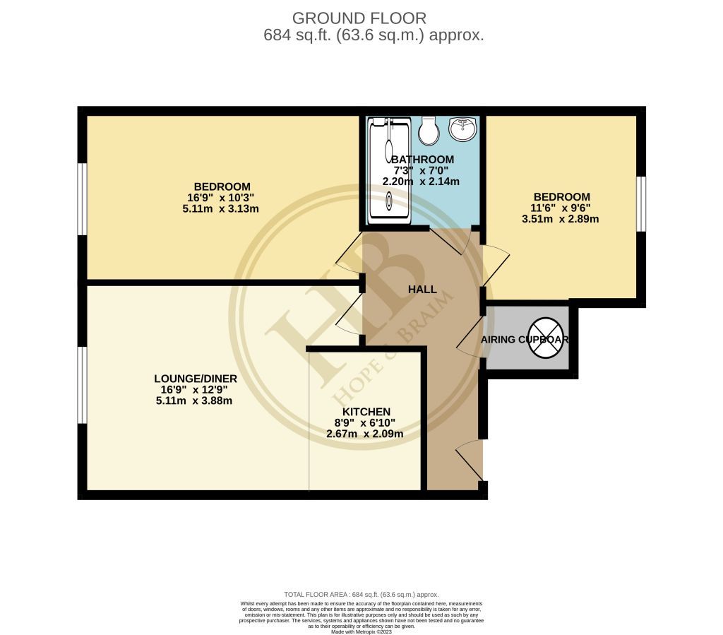 2 bed flat for sale in Whitehall Landing, Whitby YO22 Zoopla