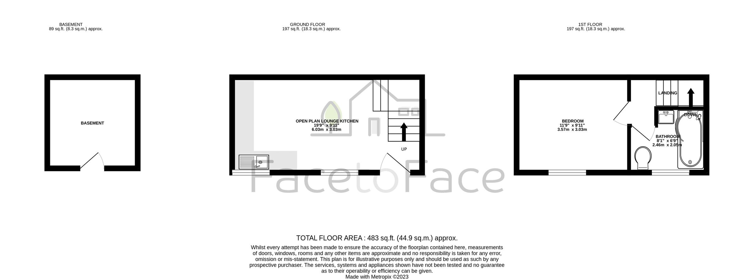 1 bed cottage for sale in Madens Square, Littleborough OL15 Zoopla