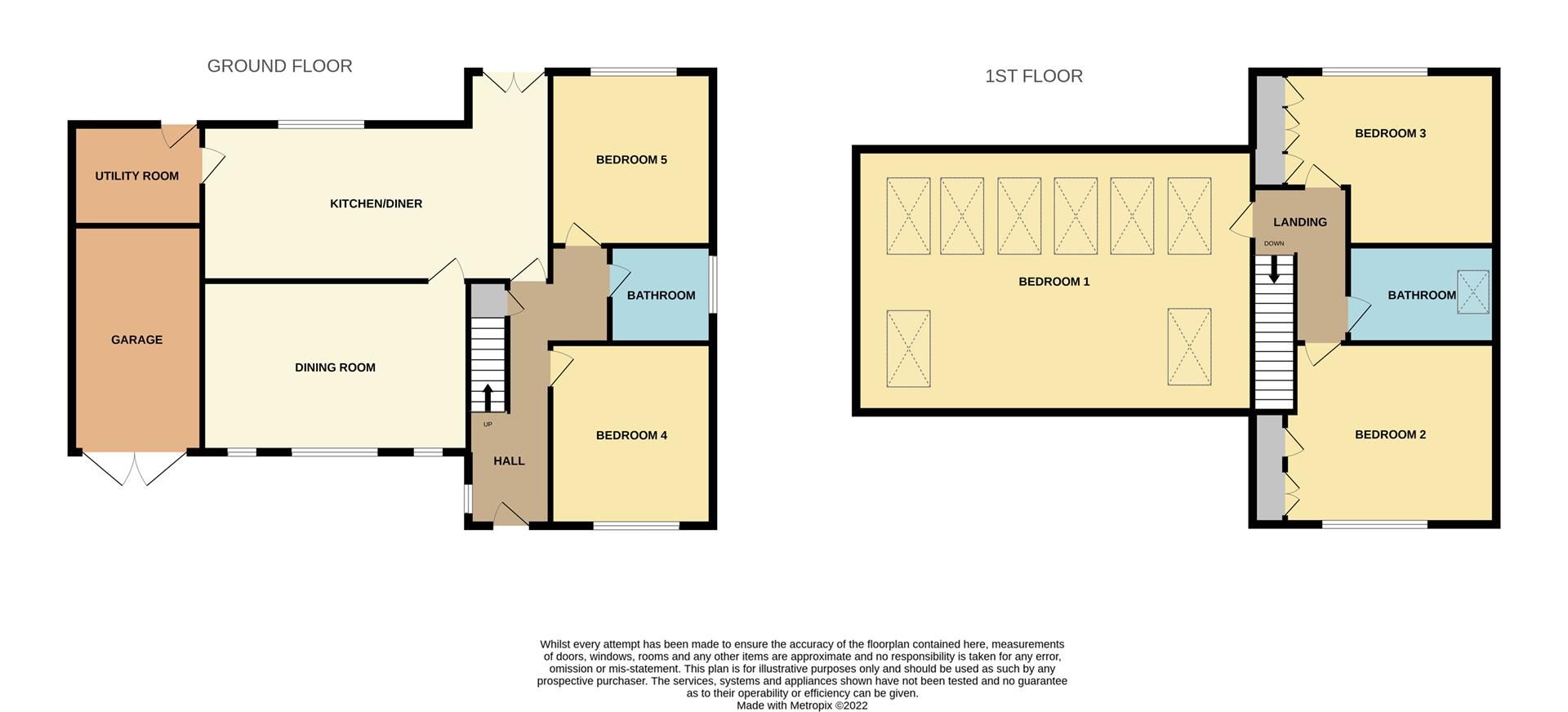 4 bed detached house for sale in Box Hill, Scarborough YO12 Zoopla