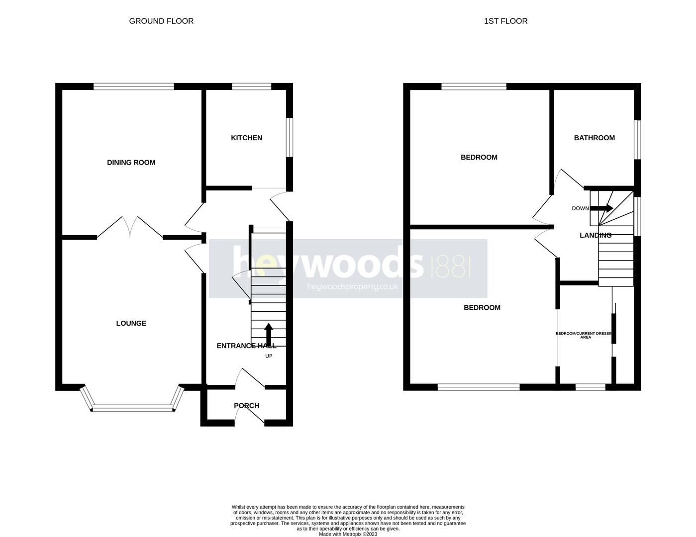 2 bed semidetached house for sale in Edward Avenue, Trentham, StokeOnTrent ST4 Zoopla