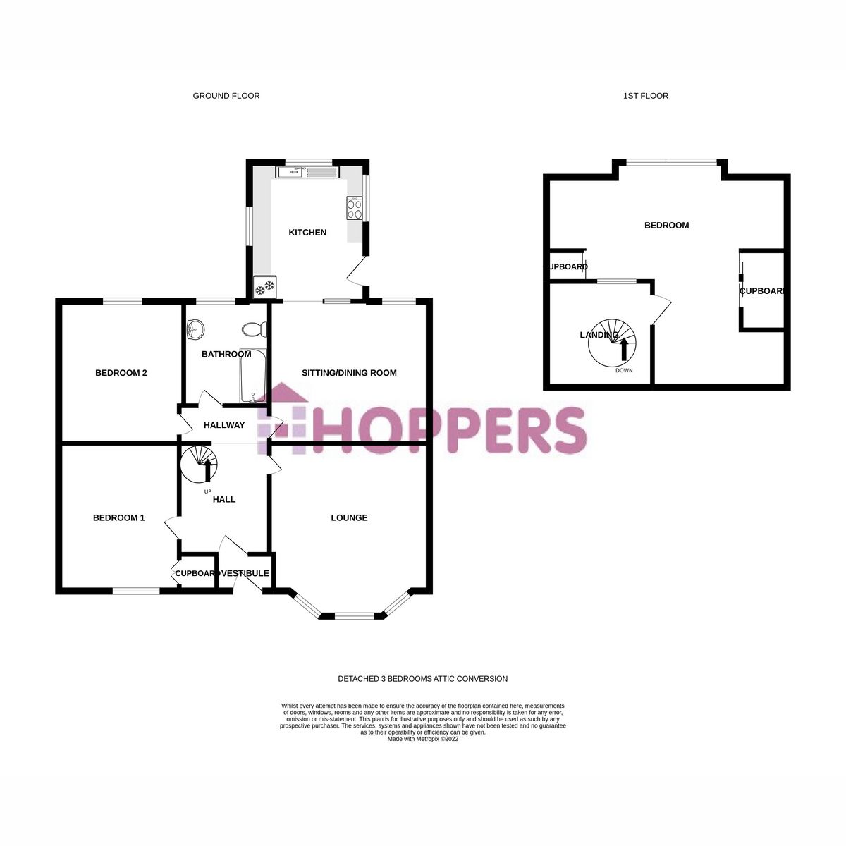 3 bed detached bungalow for sale in Grangemuir Road, Prestwick KA9 Zoopla