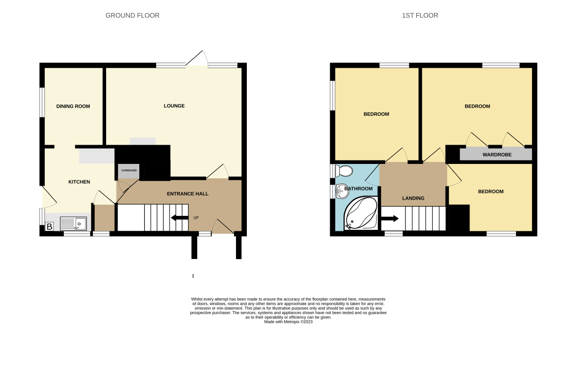 3 bed semidetached house for sale in Malabar Road, Truro TR1 Zoopla