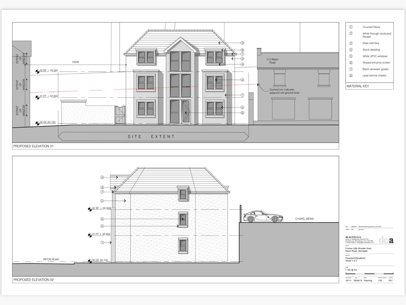 Land for sale in Ripon Road, Harrogate, North Yorkshire HG1 Zoopla