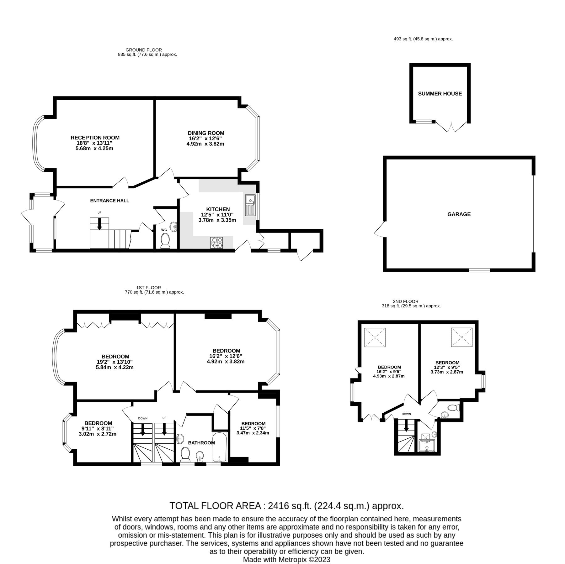 6 bed semidetached house for sale in Pollards Hill East, Norbury SW16