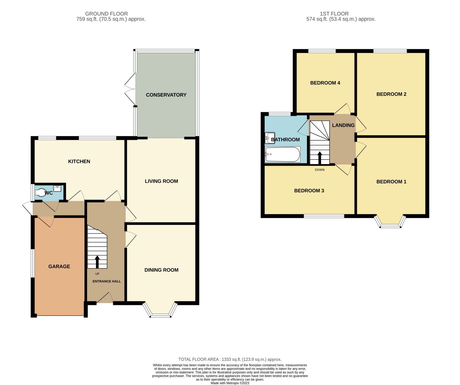 4 bed semidetached house for sale in Eachelhurst Road, Sutton