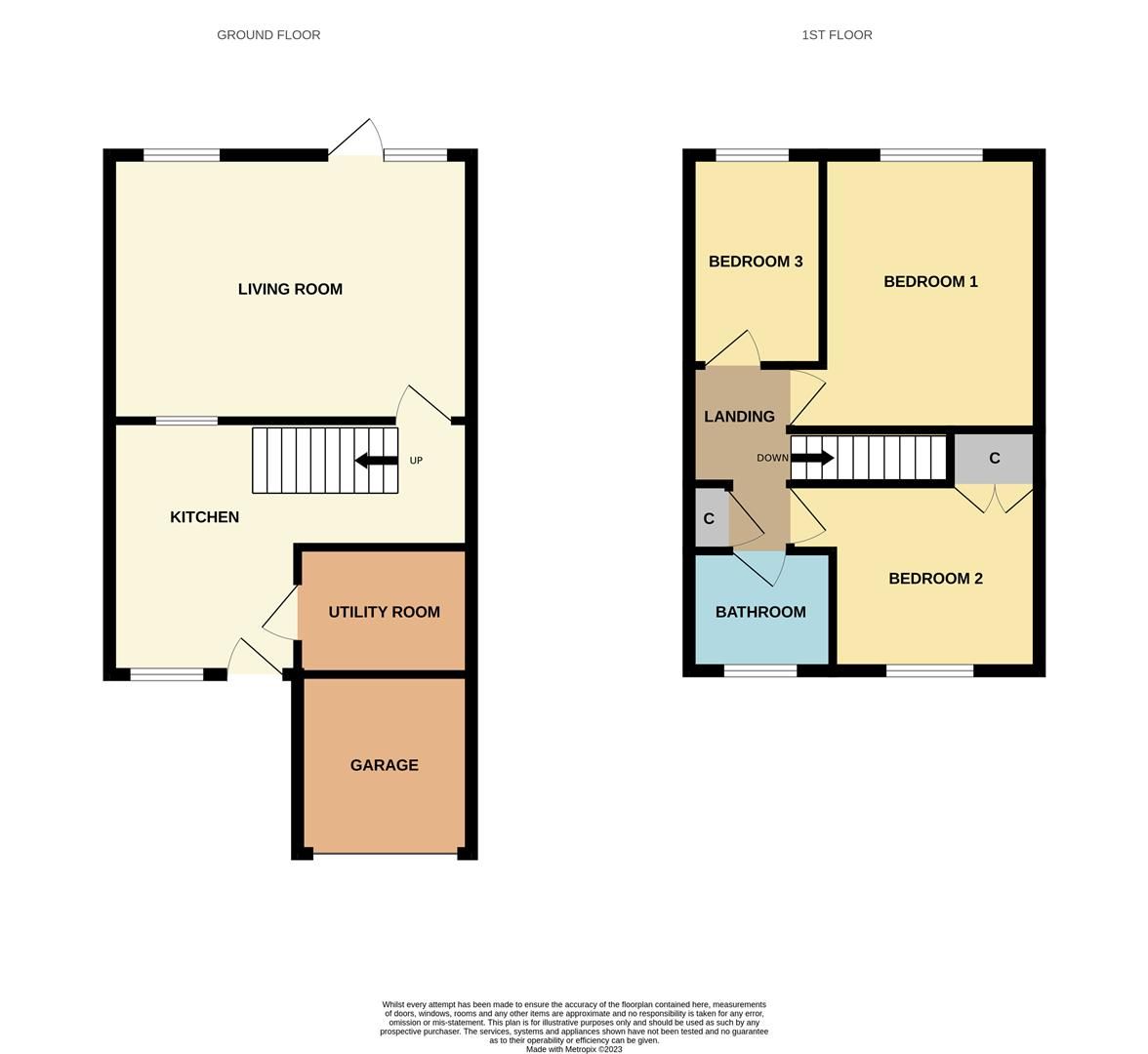 3 bed terraced house for sale in Battle Road, Tewkesbury GL20 Zoopla