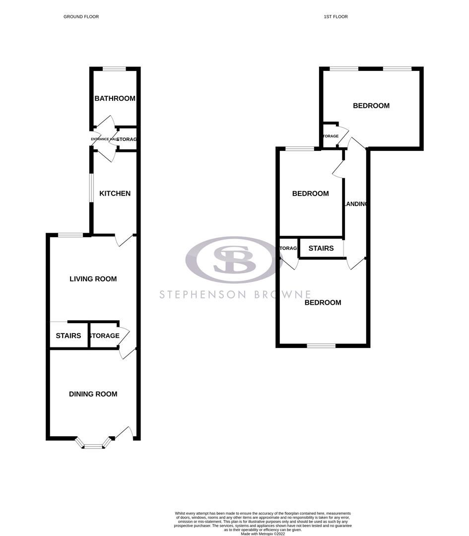 3 bed terraced house for sale in Talke Road, Alsager, StokeOnTrent ST7 Zoopla