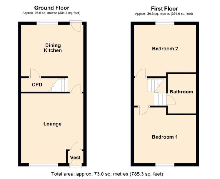 2 bed terraced house to rent in Pilsworth Road, Heywood OL10 Zoopla