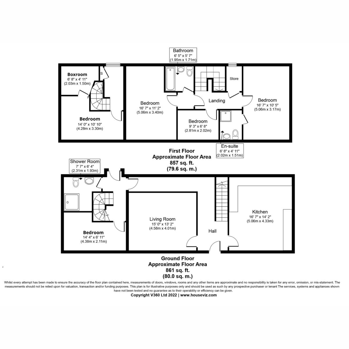 4 bed property for sale in Church Street, Strathcarron IV54 Zoopla