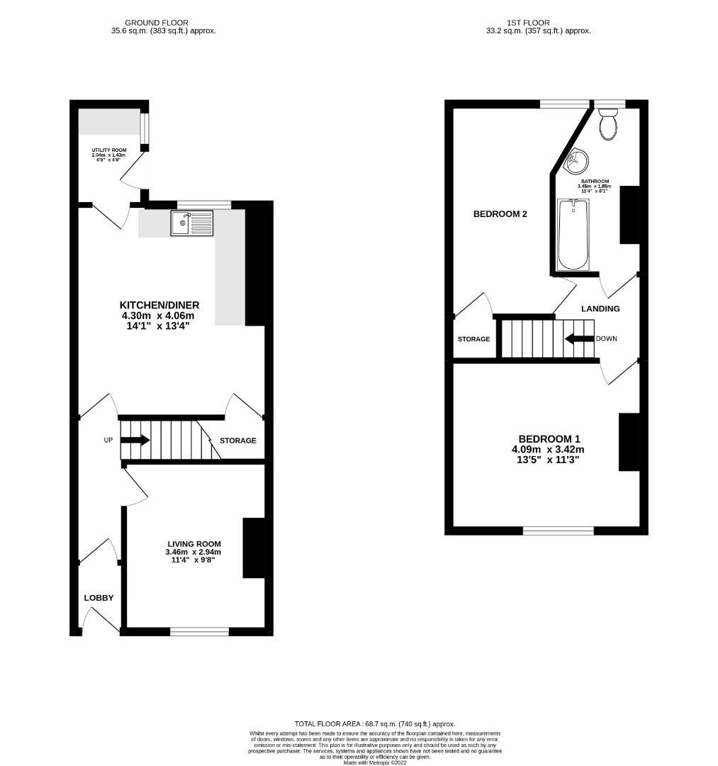 2 bed terraced house for sale in Lindsay Street, Burnley BB11 Zoopla