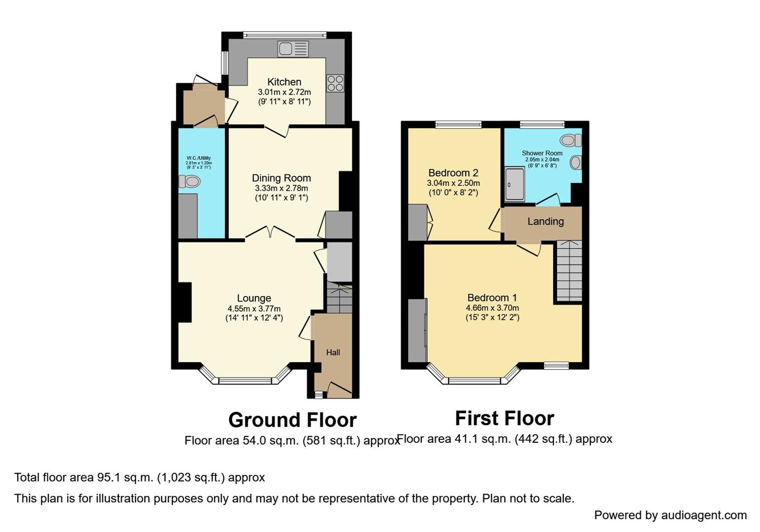 2 bed terraced house for sale in Brooklands Road, Hull HU5 Zoopla