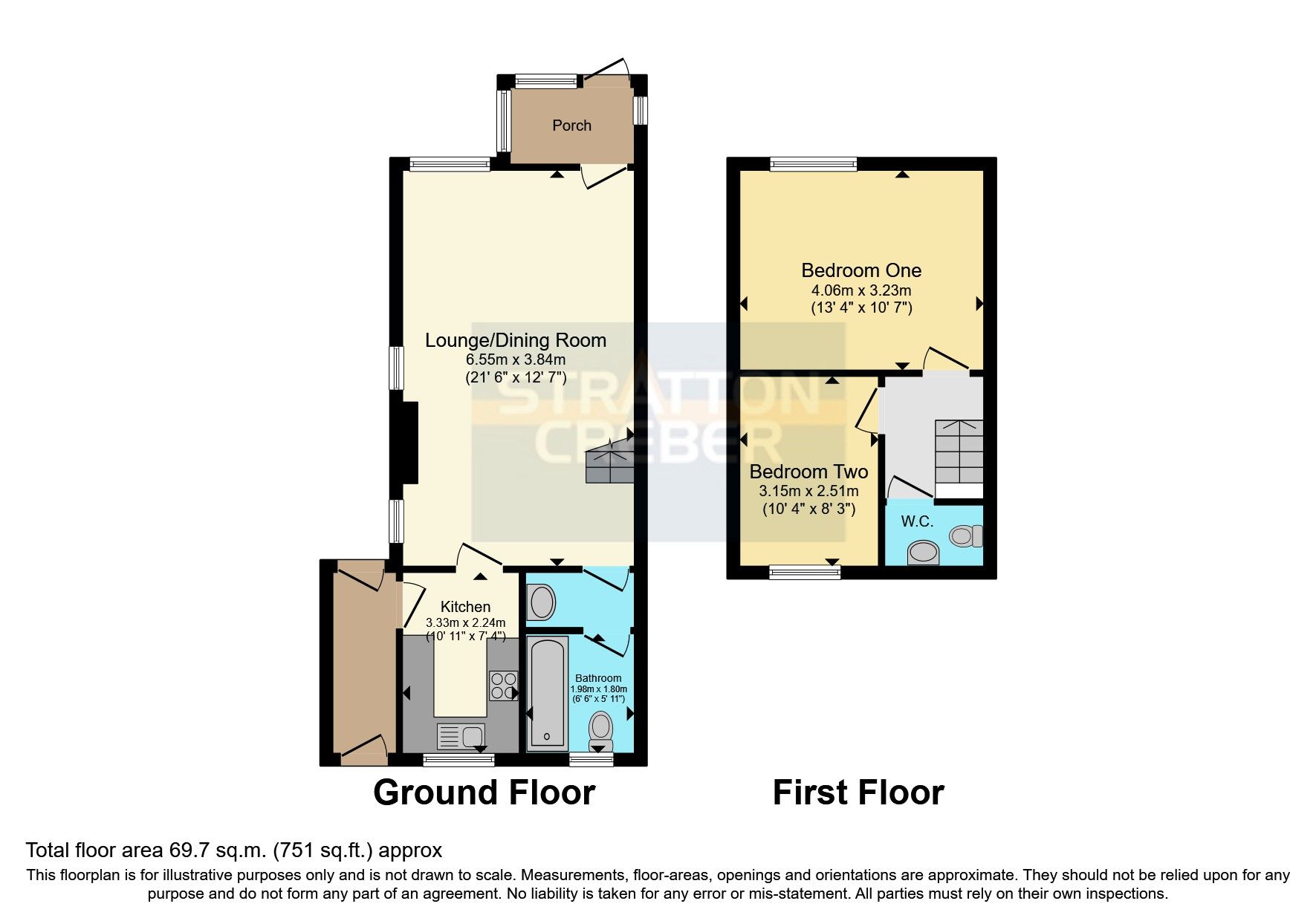 2 bed semidetached house for sale in Sea View Terrace, St. Blazey, Par