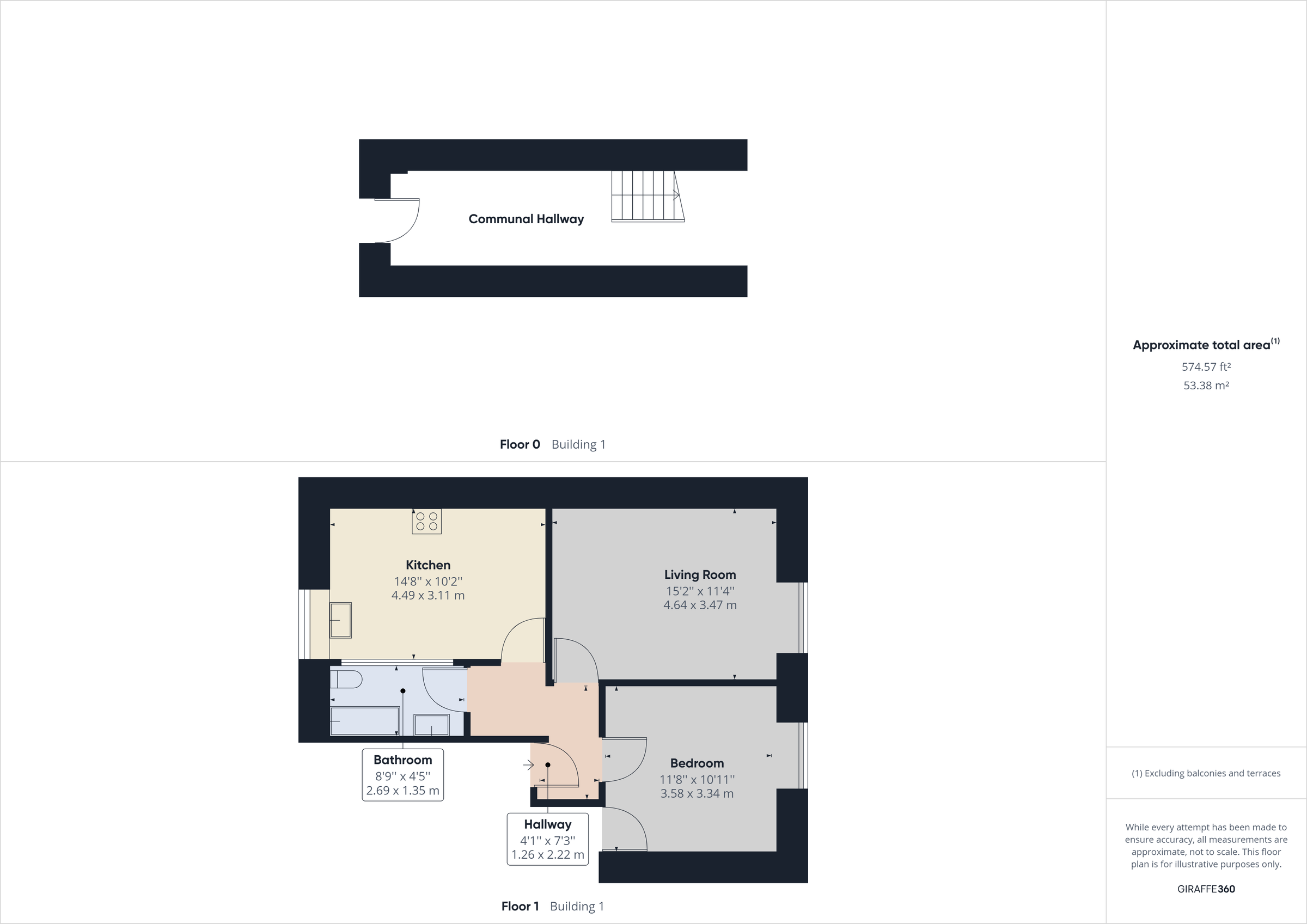 1 bed flat to rent in Montpelier Terrace, EX34 Zoopla