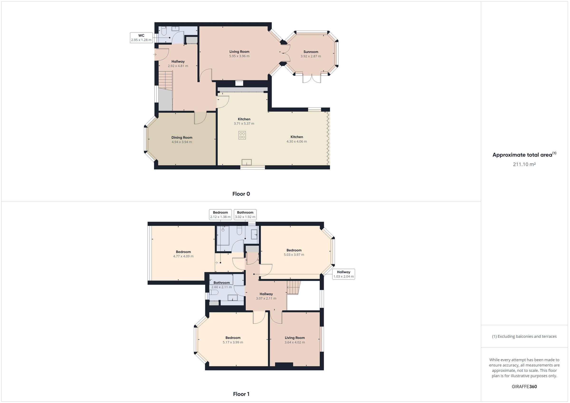 4 bed detached house for sale in Menlove Avenue, Calderstones, Liverpool L18 Zoopla