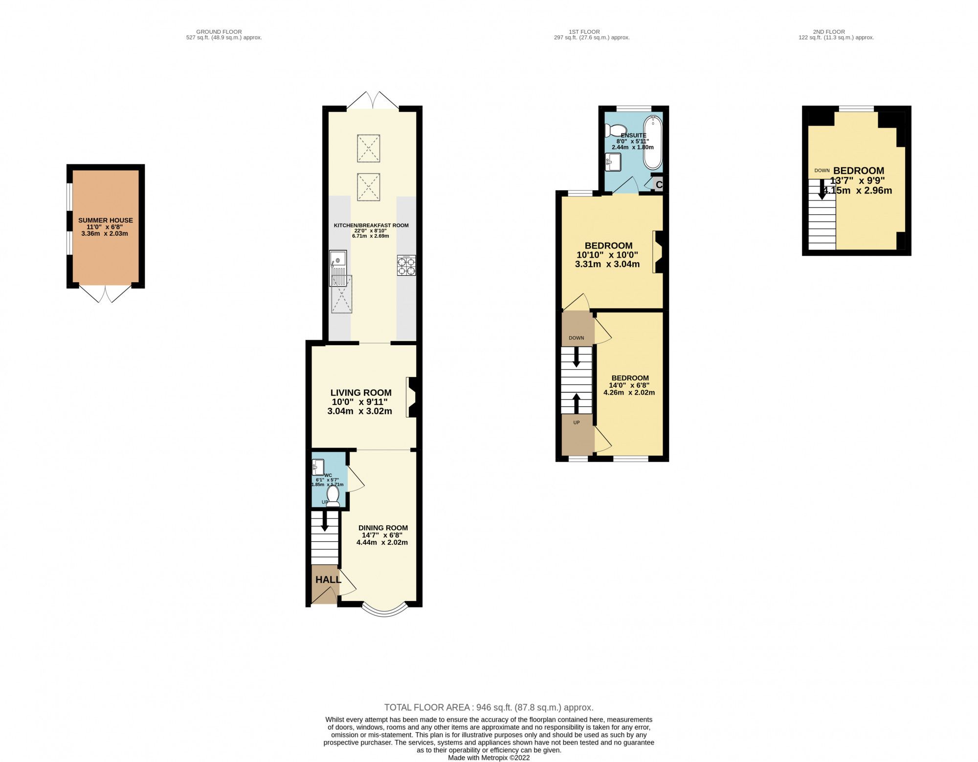 3 bed terraced house for sale in Tudor Road, Kingston Upon Thames KT2