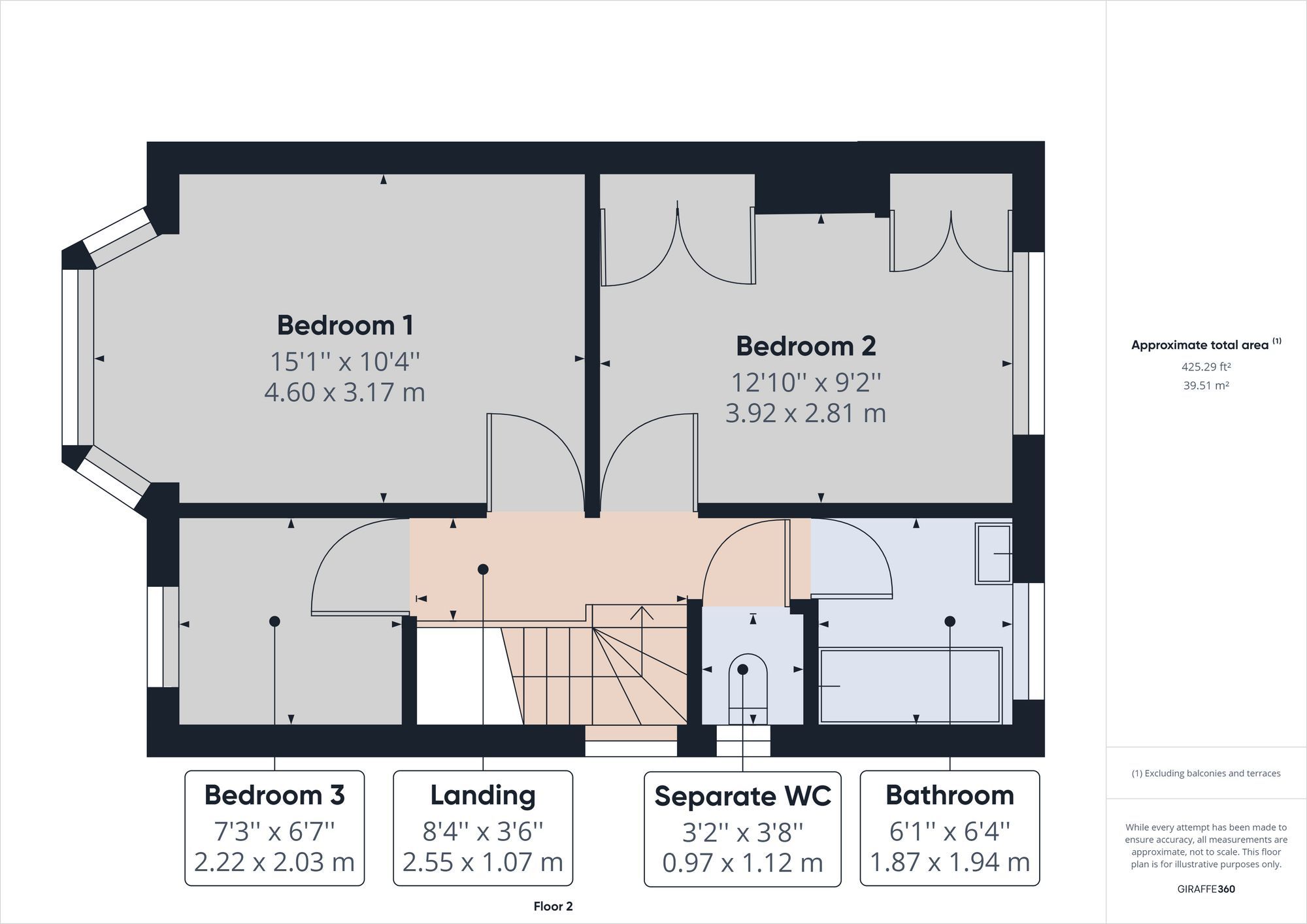 3 bed semidetached house for sale in Chislehurst Avenue, Blackpool FY4 Zoopla