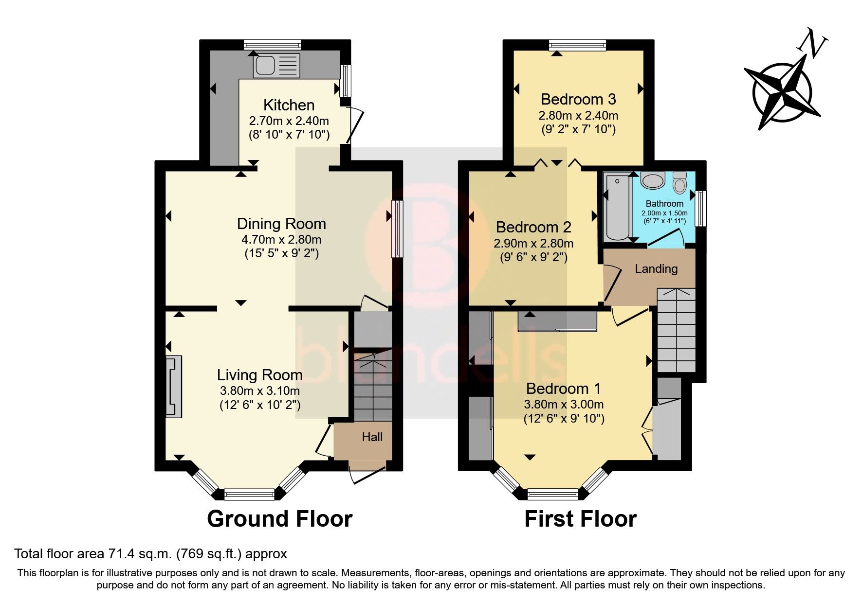 3 bed semidetached house for sale in Basford Drive, Sheffield S9 Zoopla