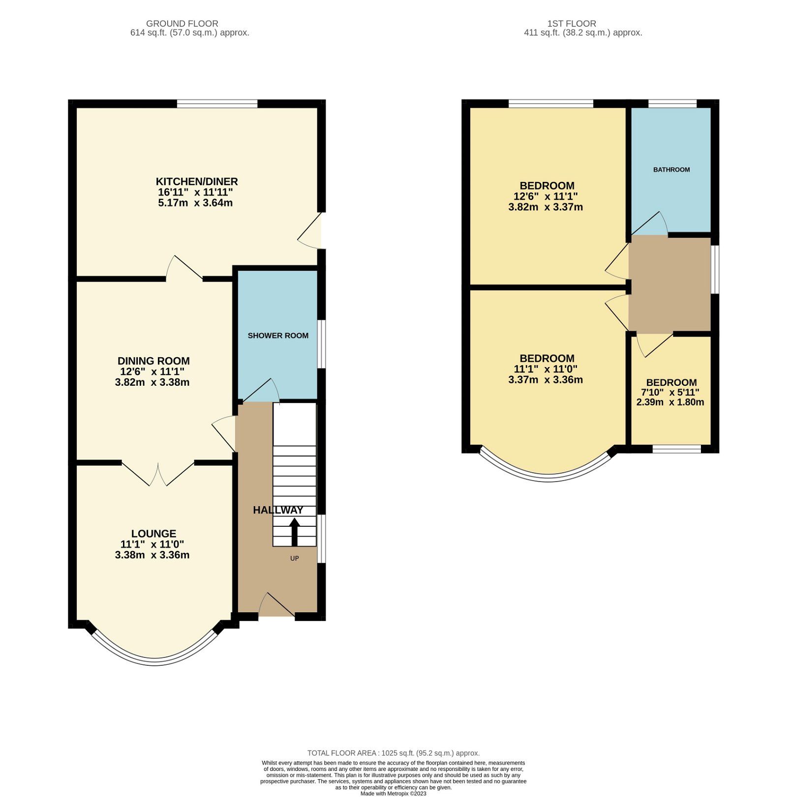 3 bed semidetached house for sale in Stonehill Avenue, Birstall