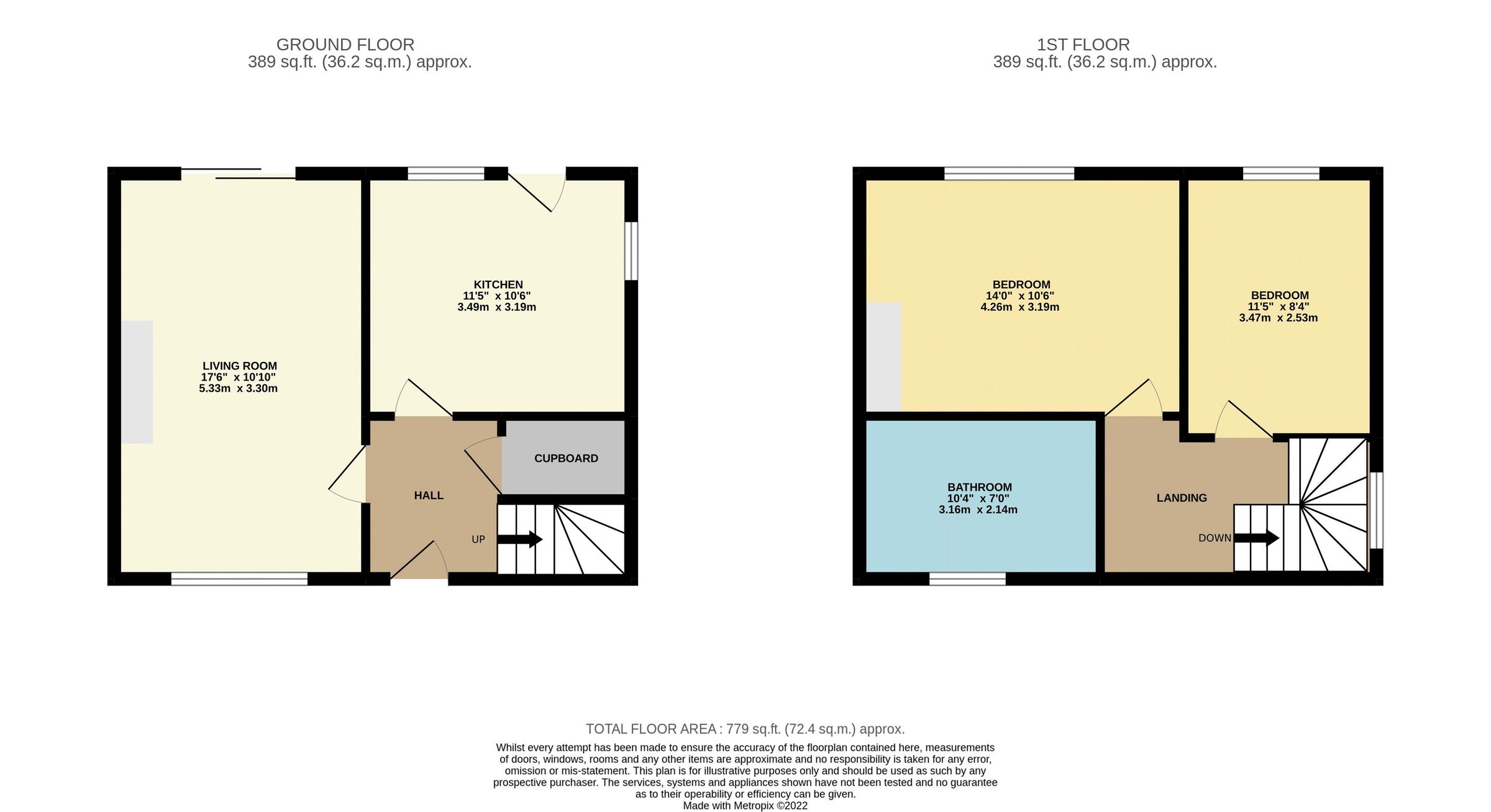 2 bed semidetached house for sale in Ayton Road, Thornaby, StocktonOn