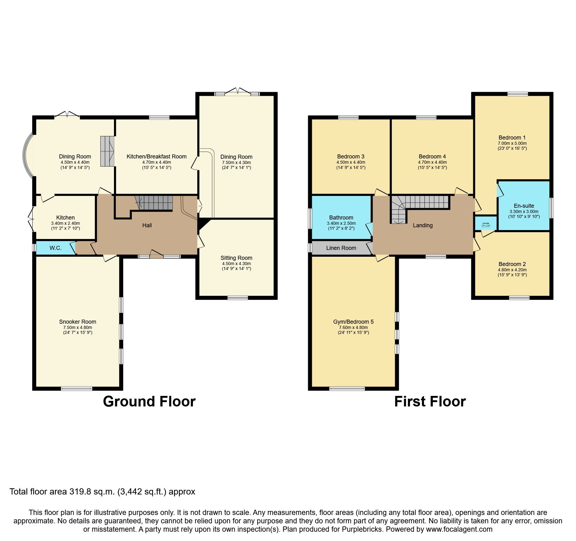 5 bed detached house for sale in St. Andrews Close, Darlington DL1 Zoopla