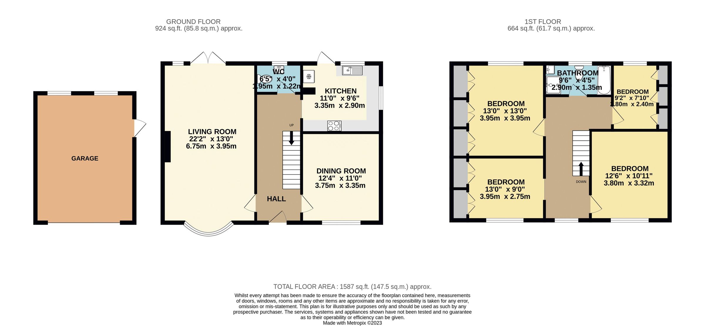 4 bed detached house for sale in Holland Avenue, Sutton SM2 Zoopla