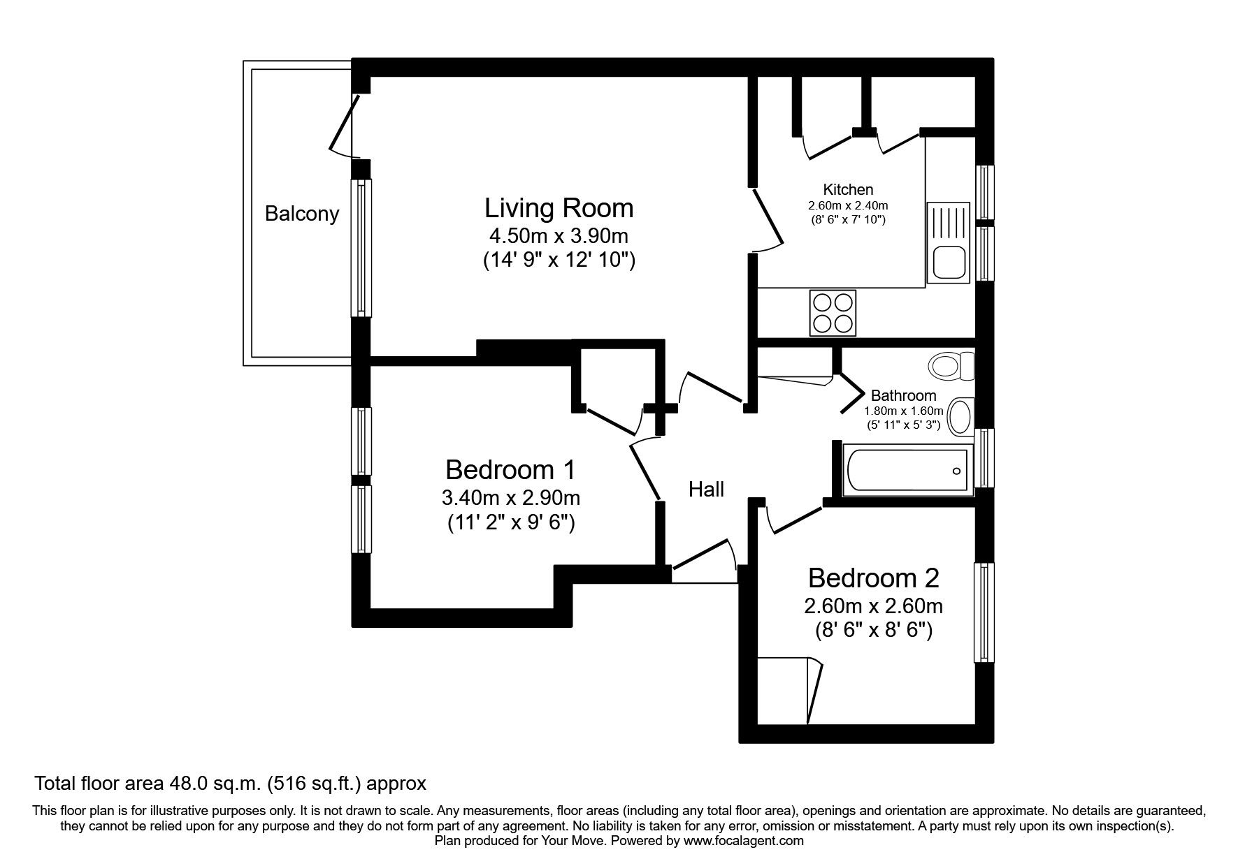 2 bed flat to rent in High Street, Burntisland KY3 Zoopla