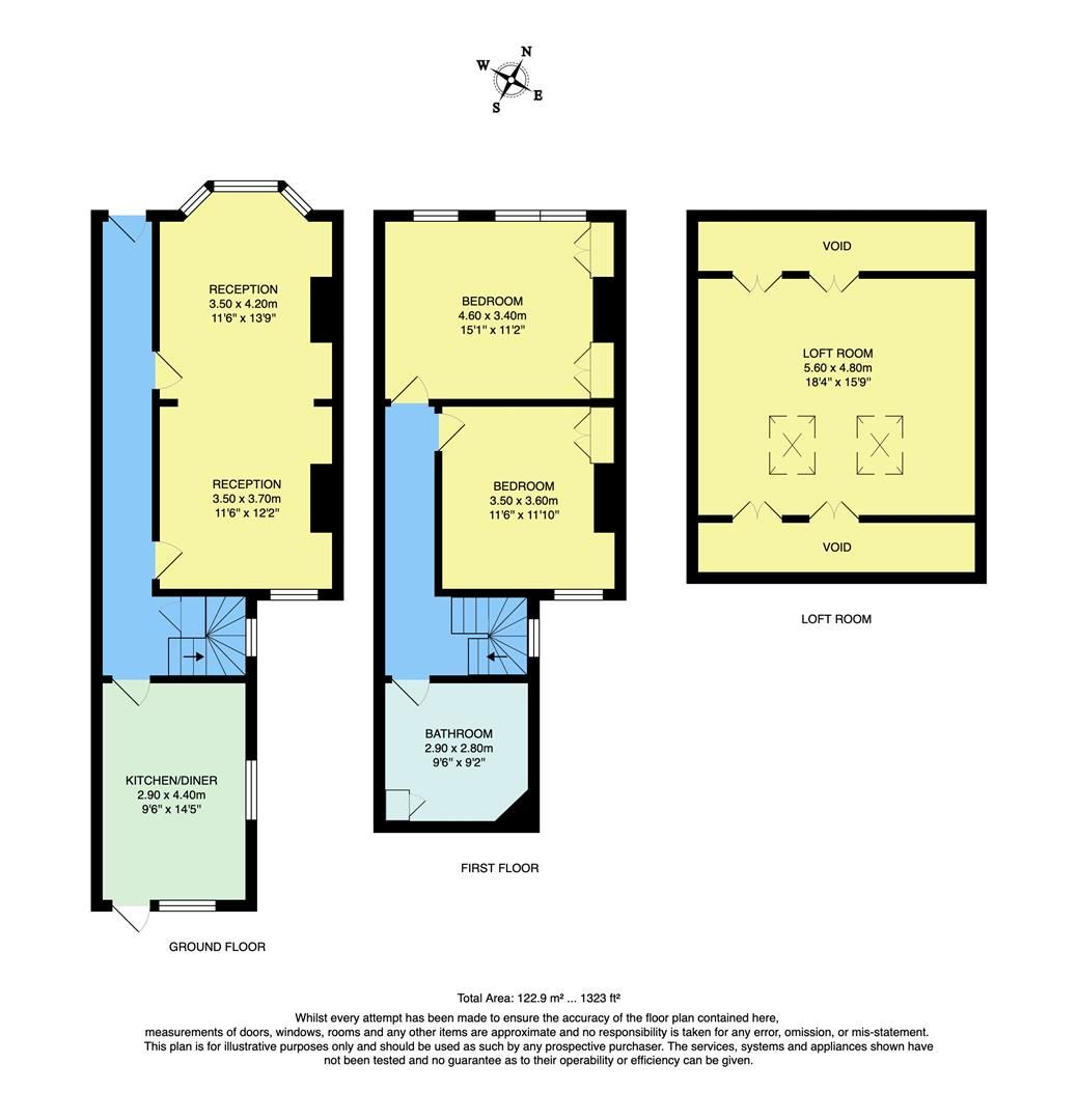 2 bed terraced house for sale in Selwyn Avenue, London E4 Zoopla