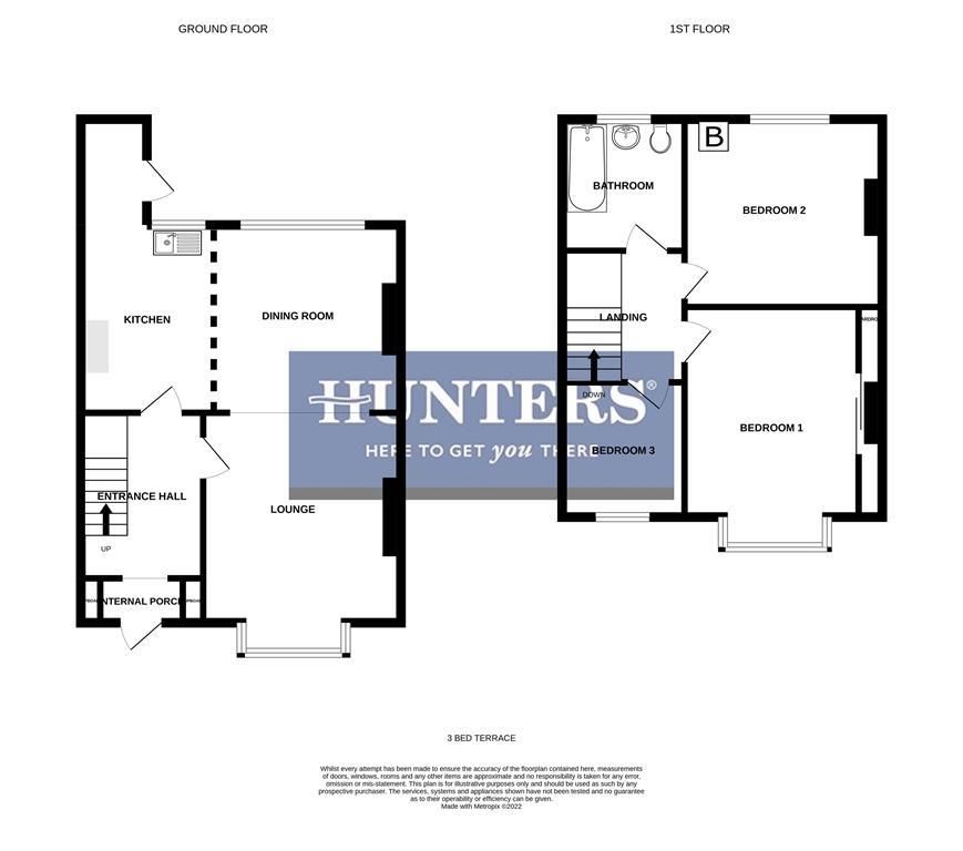 3 bed terraced house for sale in Kingsway, Bristol BS15 Zoopla