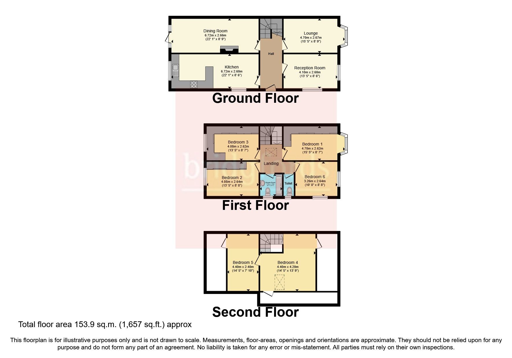 4 bed semidetached house for sale in Burnage Lane, Burnage, Manchester