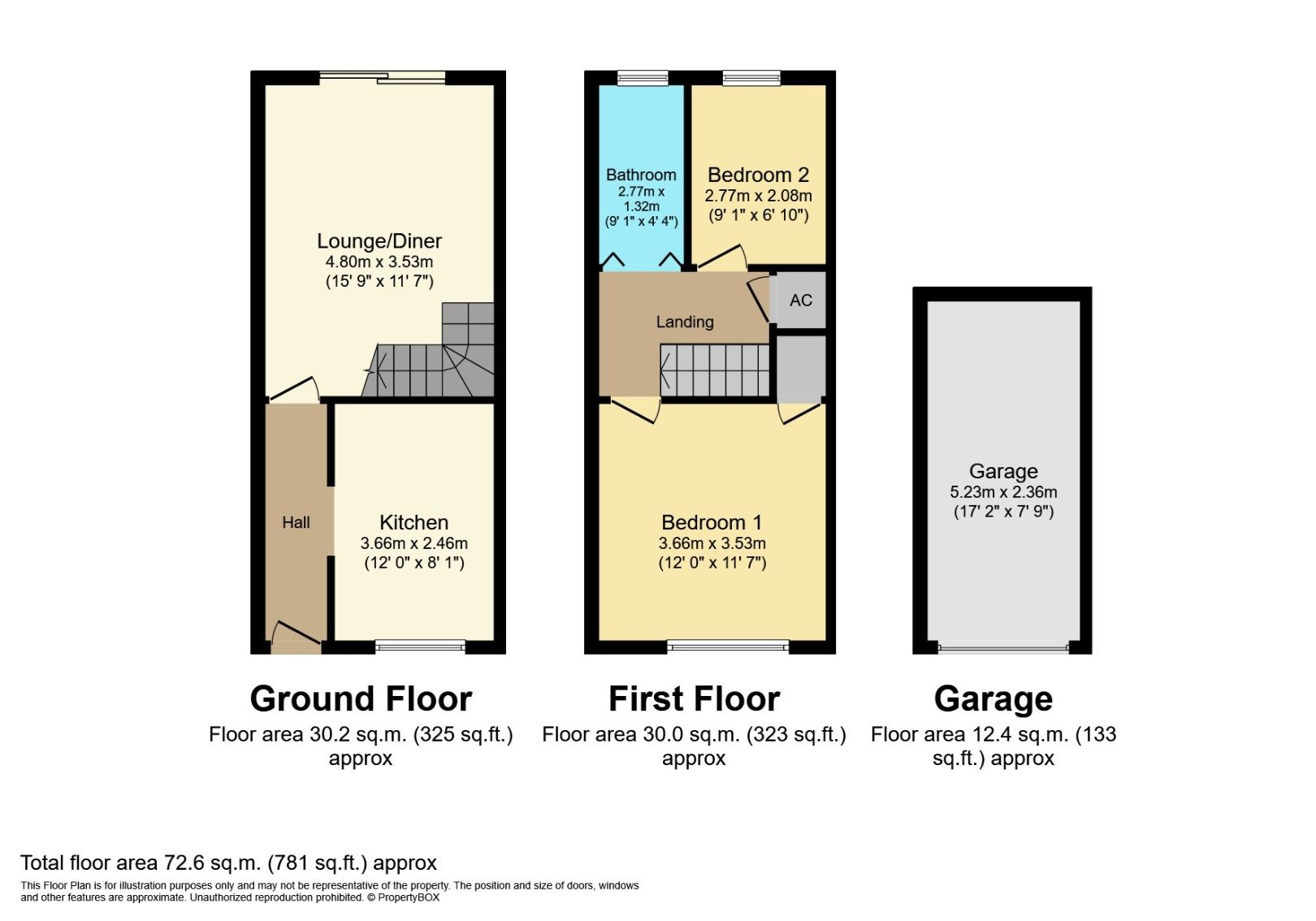 2 bed terraced house for sale in Alstone Lane, Cheltenham GL51 Zoopla