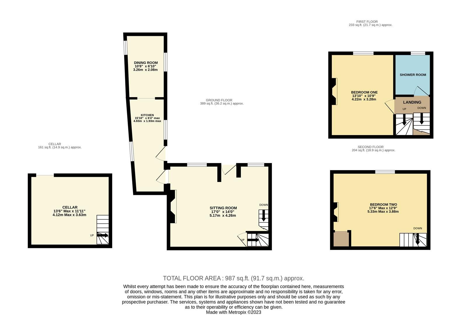 2 bed cottage for sale in St. Mary Street, Chippenham SN15 Zoopla