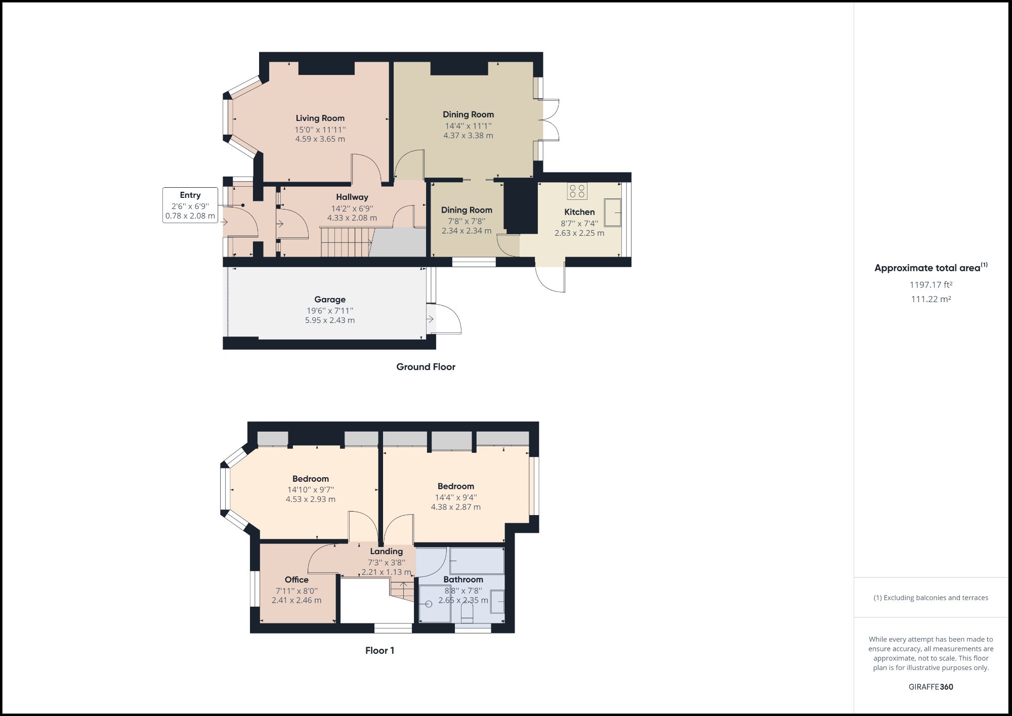 3 bed semidetached house for sale in Queens Drive, Stoneycroft