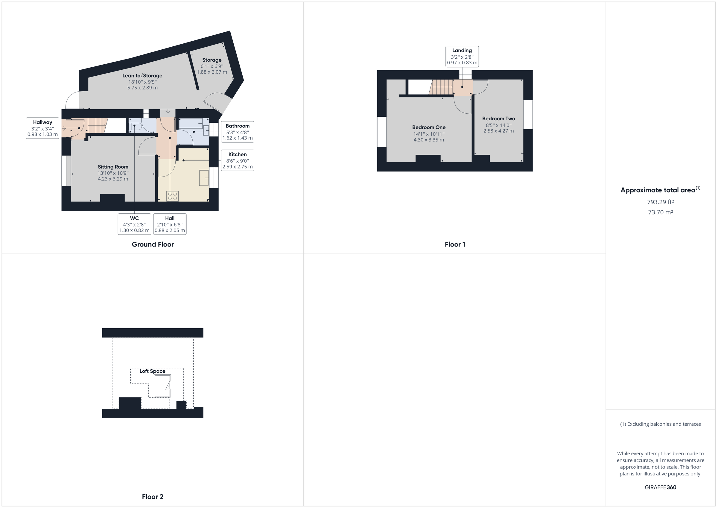 2 bed end terrace house for sale in St. Peters Square, Cheltenham