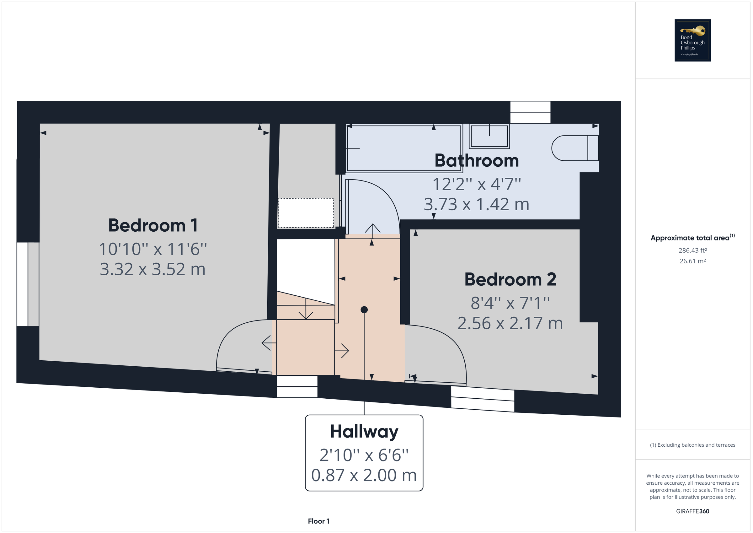 2 bed end terrace house to rent in Crediton Road, Okehampton EX20 Zoopla