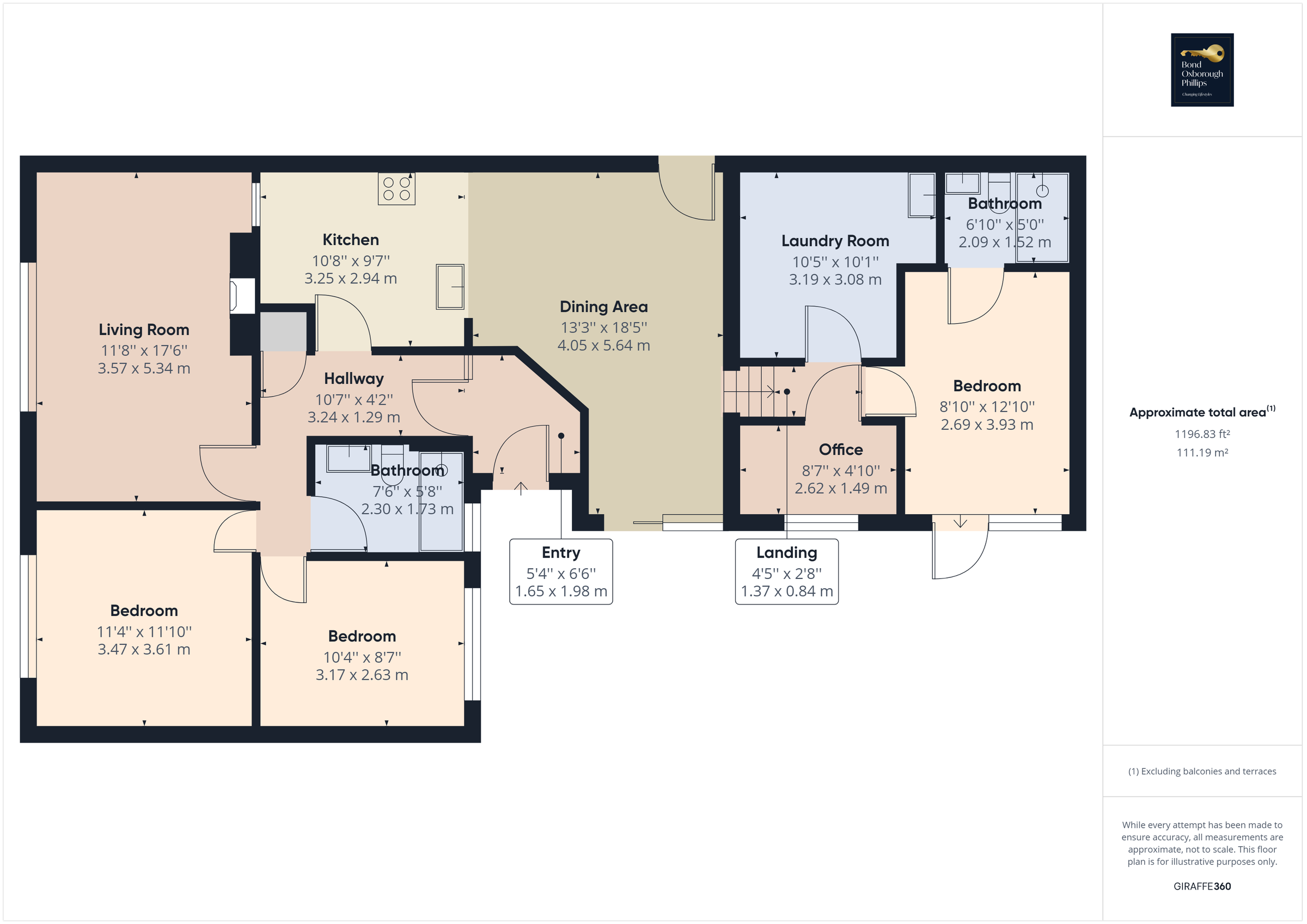4 bed bungalow for sale in Trelake Lane, Treknow, Tintagel PL34 Zoopla