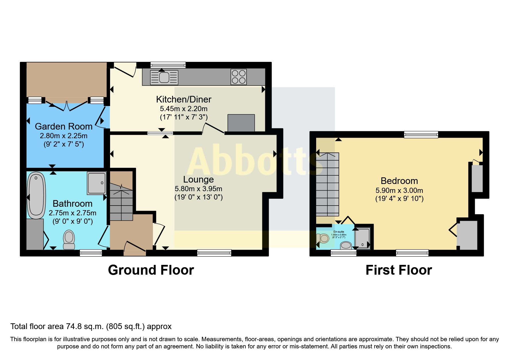 1 bed semidetached house for sale in Oxborough Road, Stoke Ferry, King