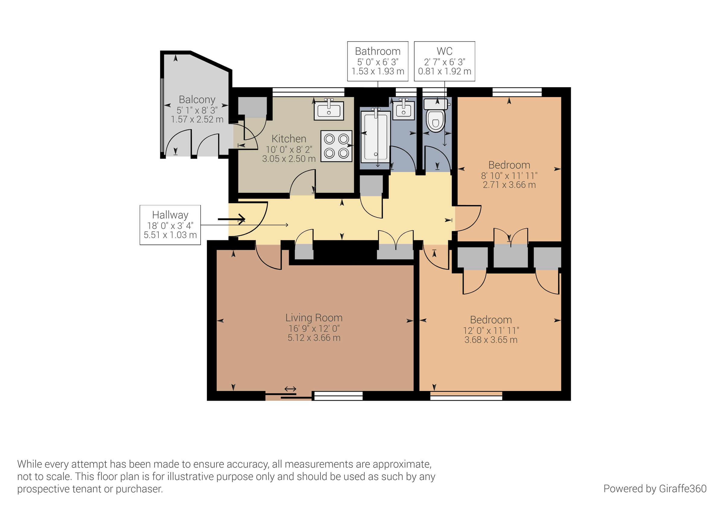 2 bed flat to rent in Northgate, Crawley RH10 Zoopla