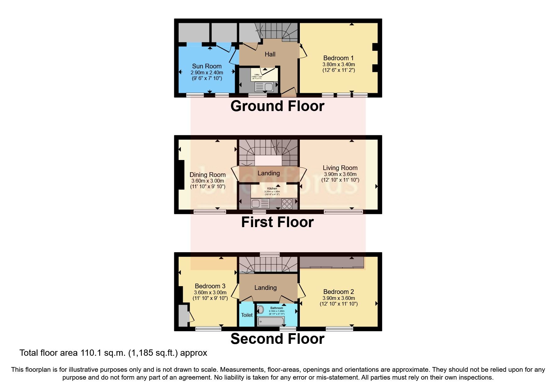 3 bed semidetached house for sale in Tate Hill, Whitby YO22 Zoopla