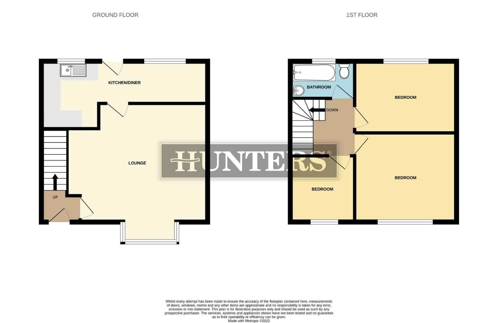 3 bed town house for sale in Stanley Road, Chadderton, Oldham OL9 Zoopla