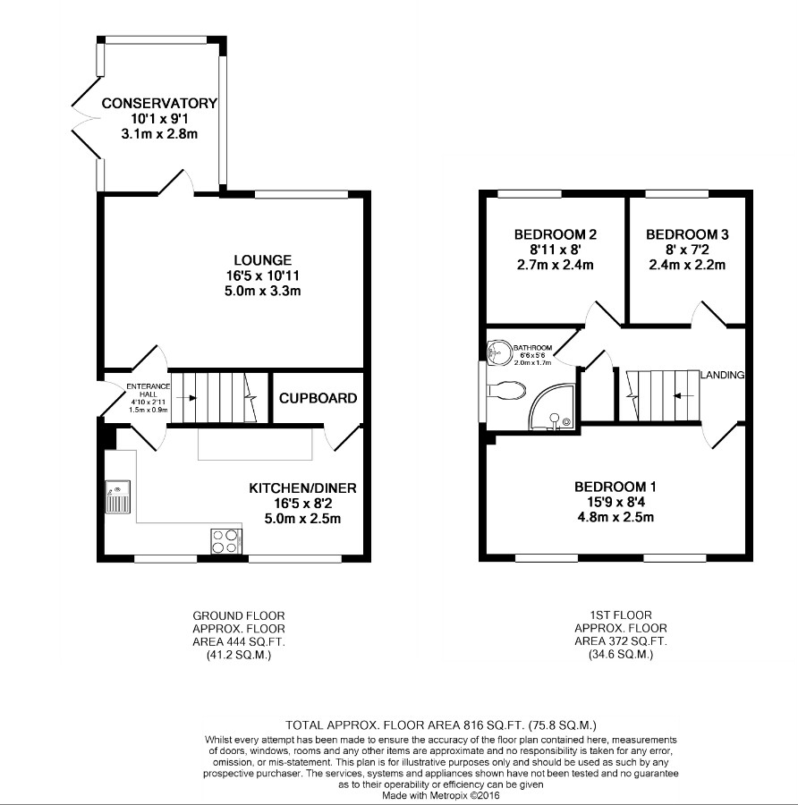 3 bed semidetached house for sale in Rectory Close, Long Stratton