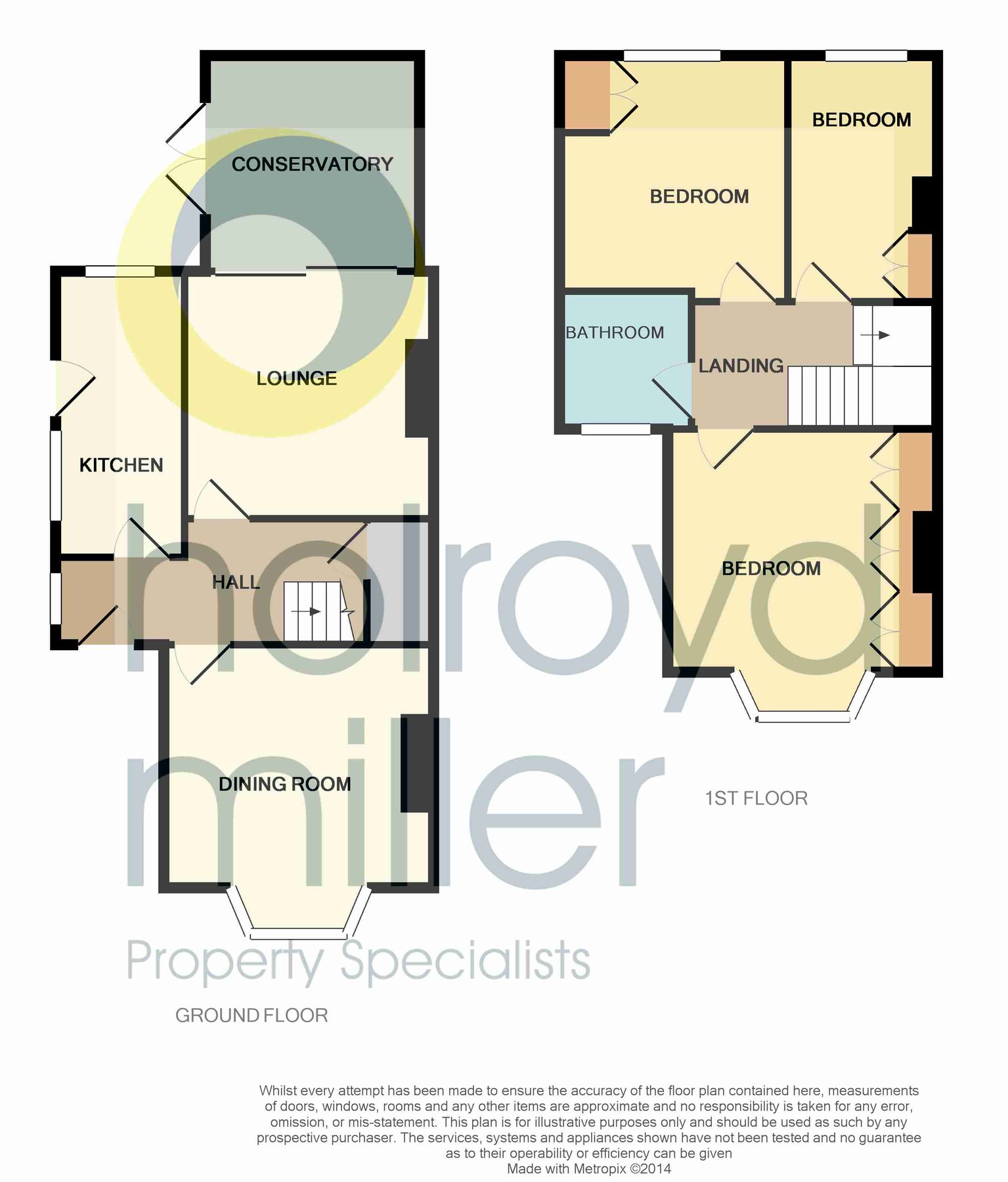 3 bed semidetached house for sale in Whitehall Crescent, Wakefield