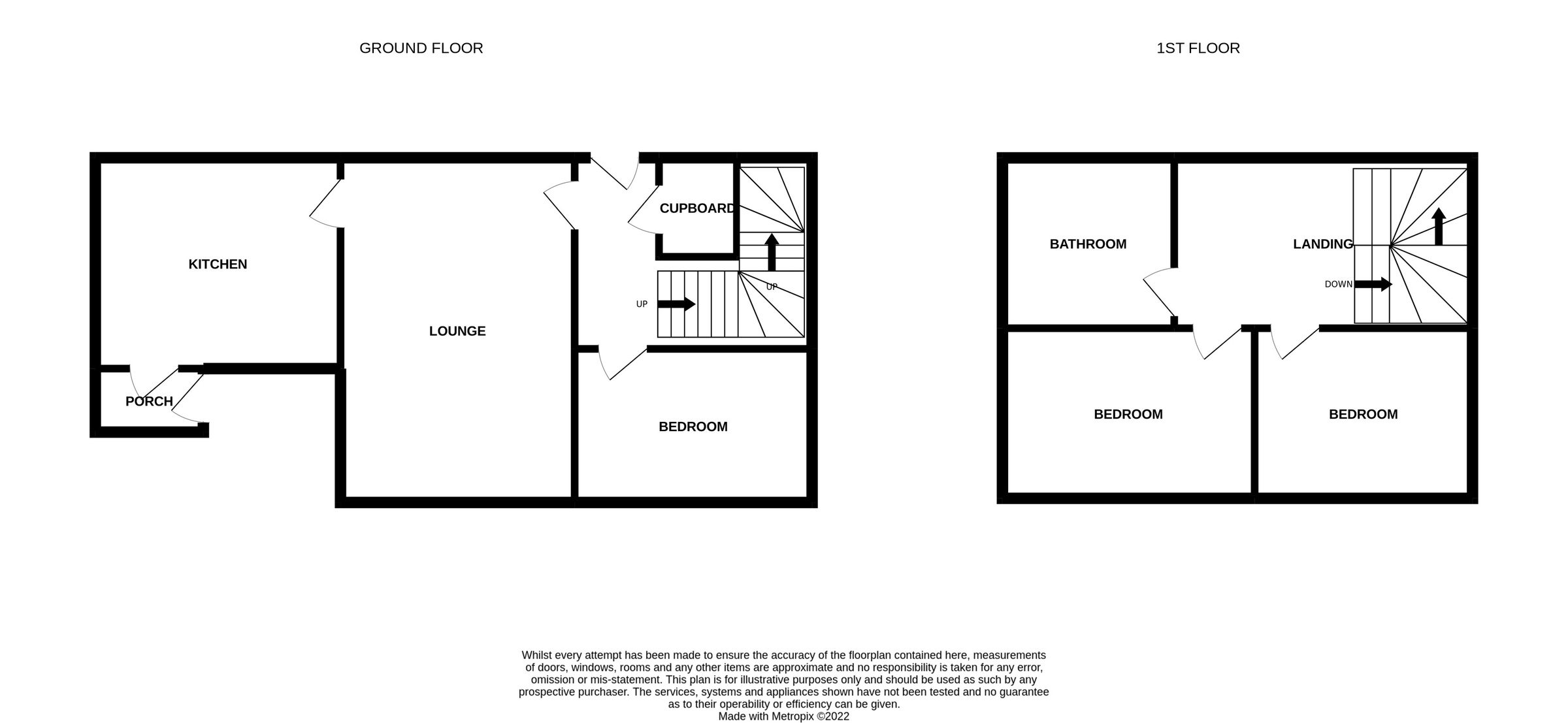3 bed semidetached house for sale in Claggan, Fort William PH33 Zoopla