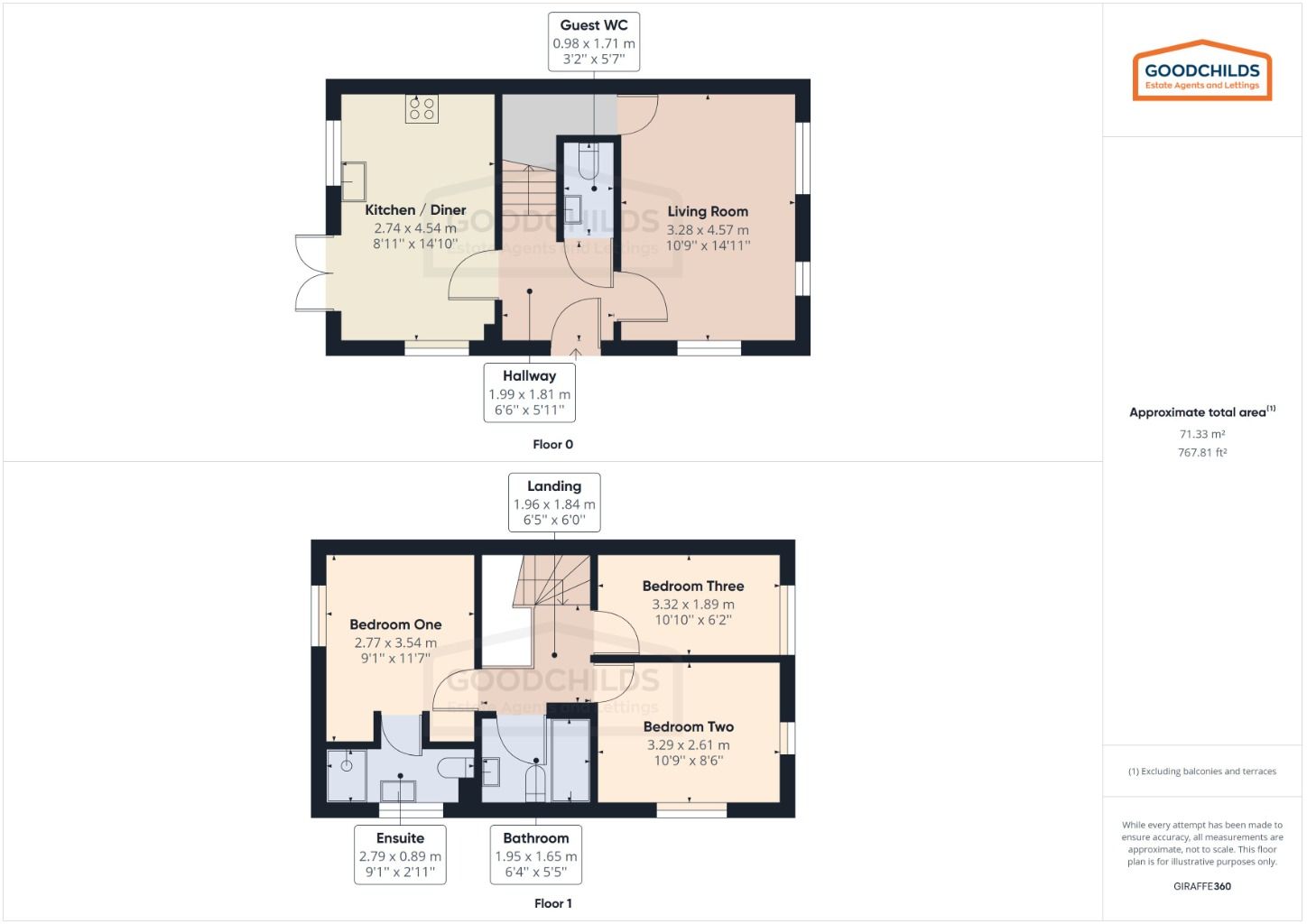 3 bed terraced house for sale in Bramcote Way, Rushall WS4 Zoopla
