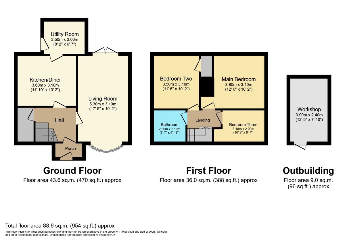3 bed semidetached house for sale in Oakfield Road, Wollescote