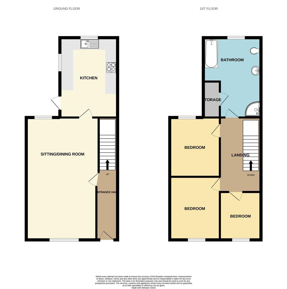 3 bed terraced house to rent in William Street, Tonypandy CF40 Zoopla