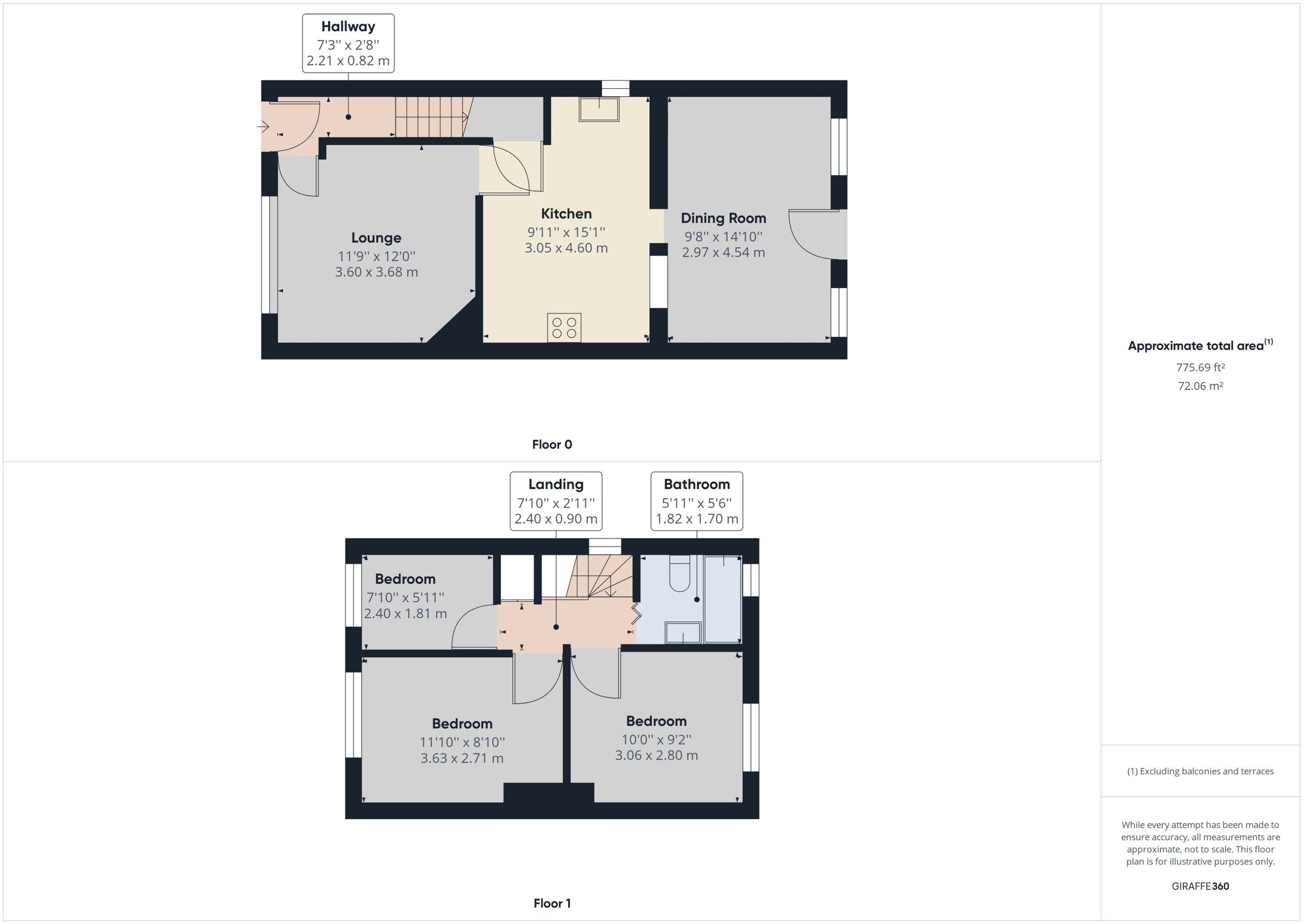 3 bed semidetached house for sale in Kentwood Hill, Reading, Tilehurst RG31 Zoopla