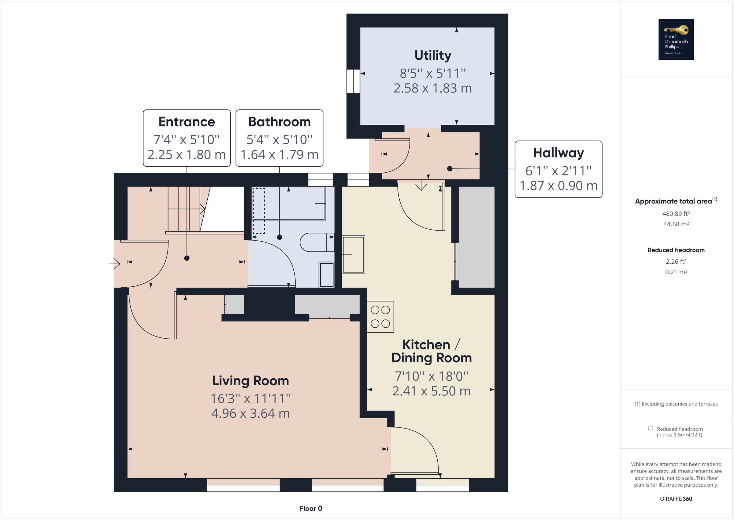 3 bed semidetached house for sale in Moorview, Northlew, Okehampton