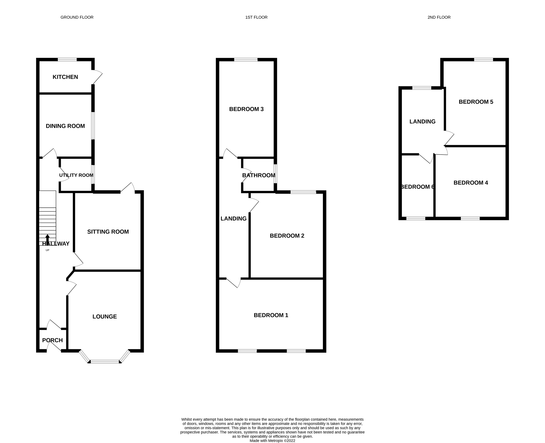 6 bed semidetached house for sale in Claremont Road, Seaforth