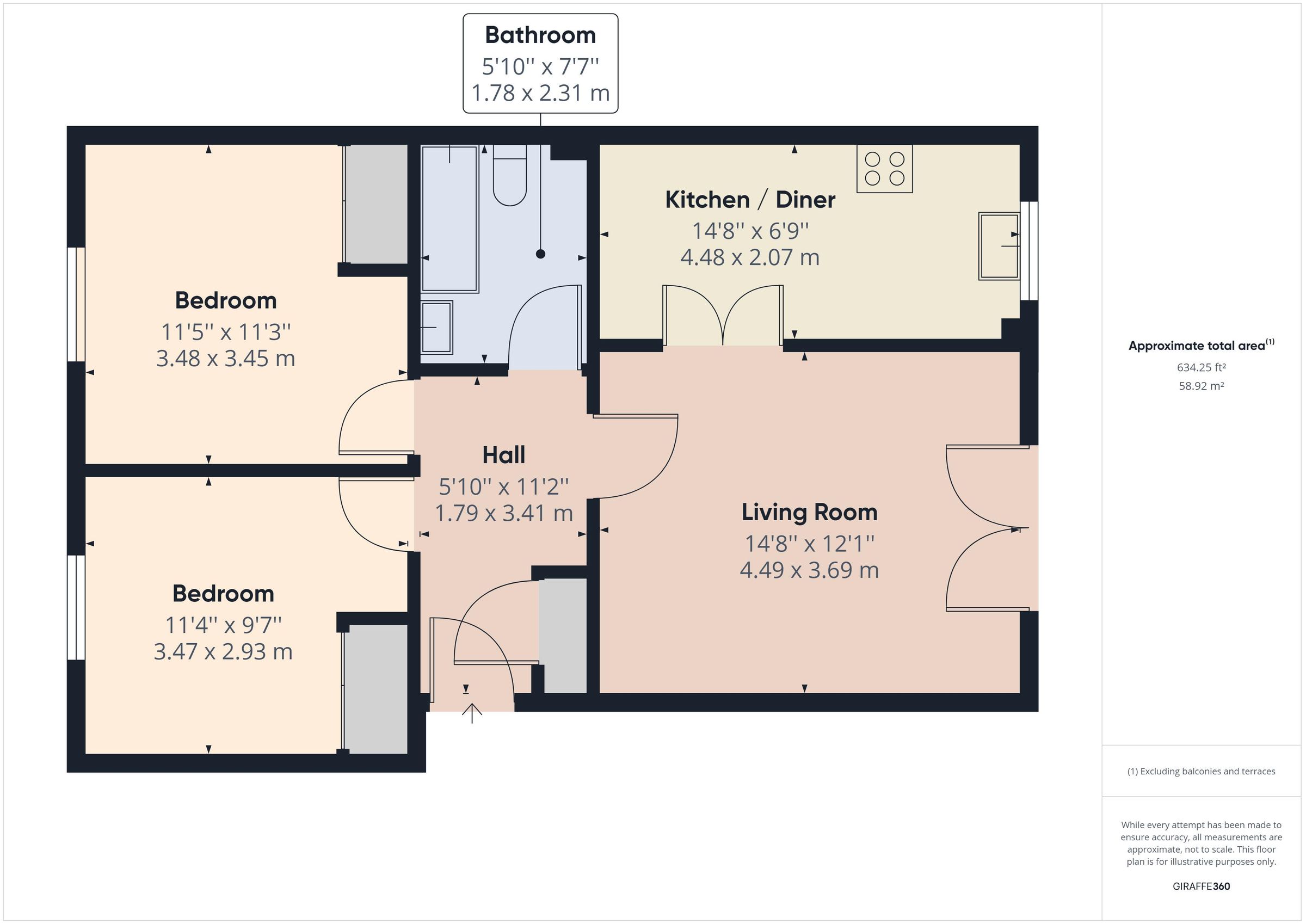Property For Sale Carnwath Road Carluke at Leona Luciano blog